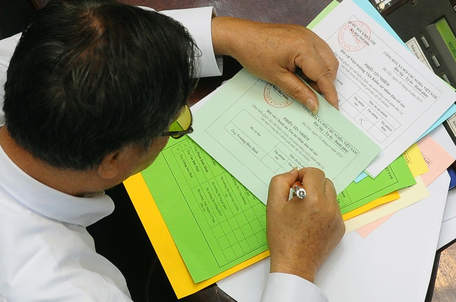 Quốc hội lấy phiếu tín nhiệm ảnh 2 Quoc hoi lay phieu tin nhiem anh 2