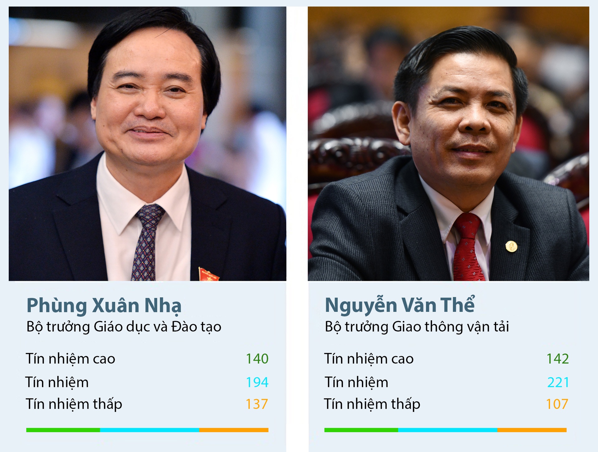 ong Vu Mao noi ve phieu tin nhiem anh 4