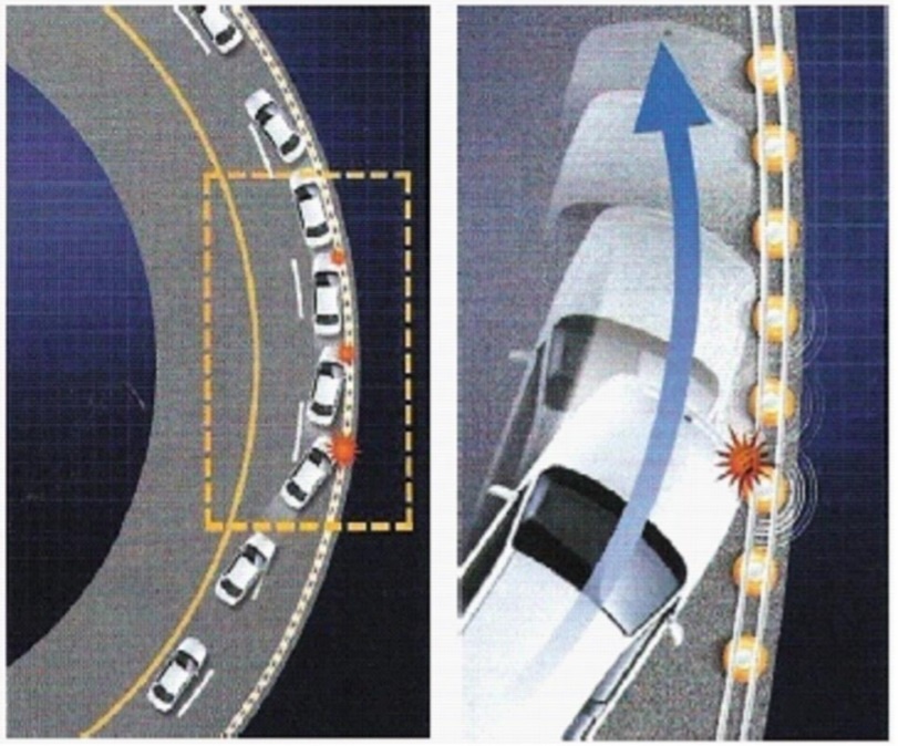 rao chan banh xoay doc Cun tu than anh 9