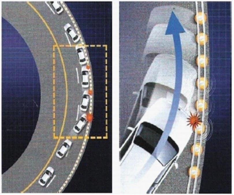 Ho lan banh xoay diem den doc Cun anh 2