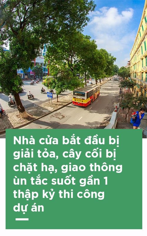 duong sat Cat Linh - Ha Dong van hanh anh 8