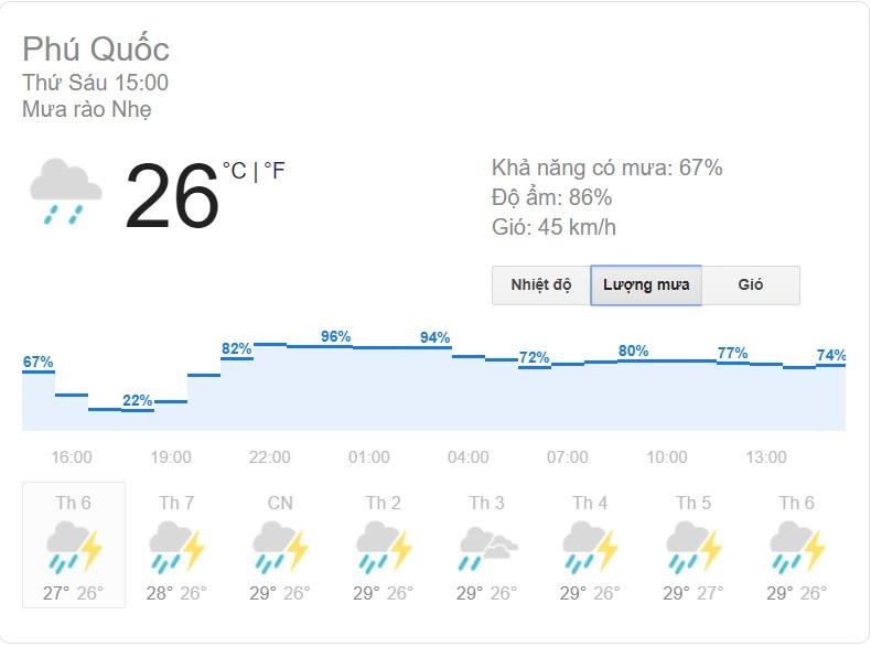 sân bay Phú Quốc đóng cửa ảnh 2 san bay Phu Quoc dong cua anh 2