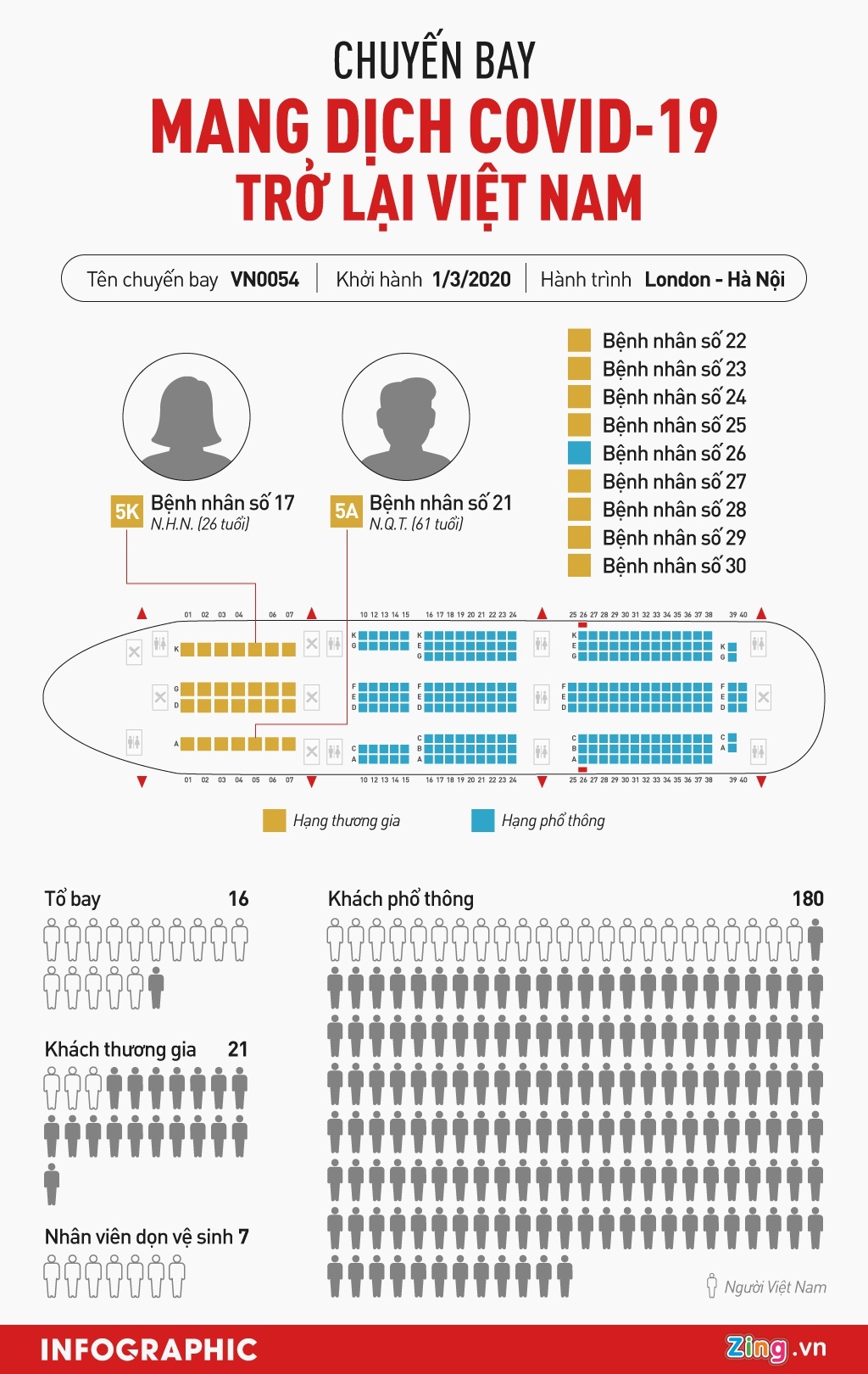 hanh khach Covid-19 nhap canh Noi Bai anh 2