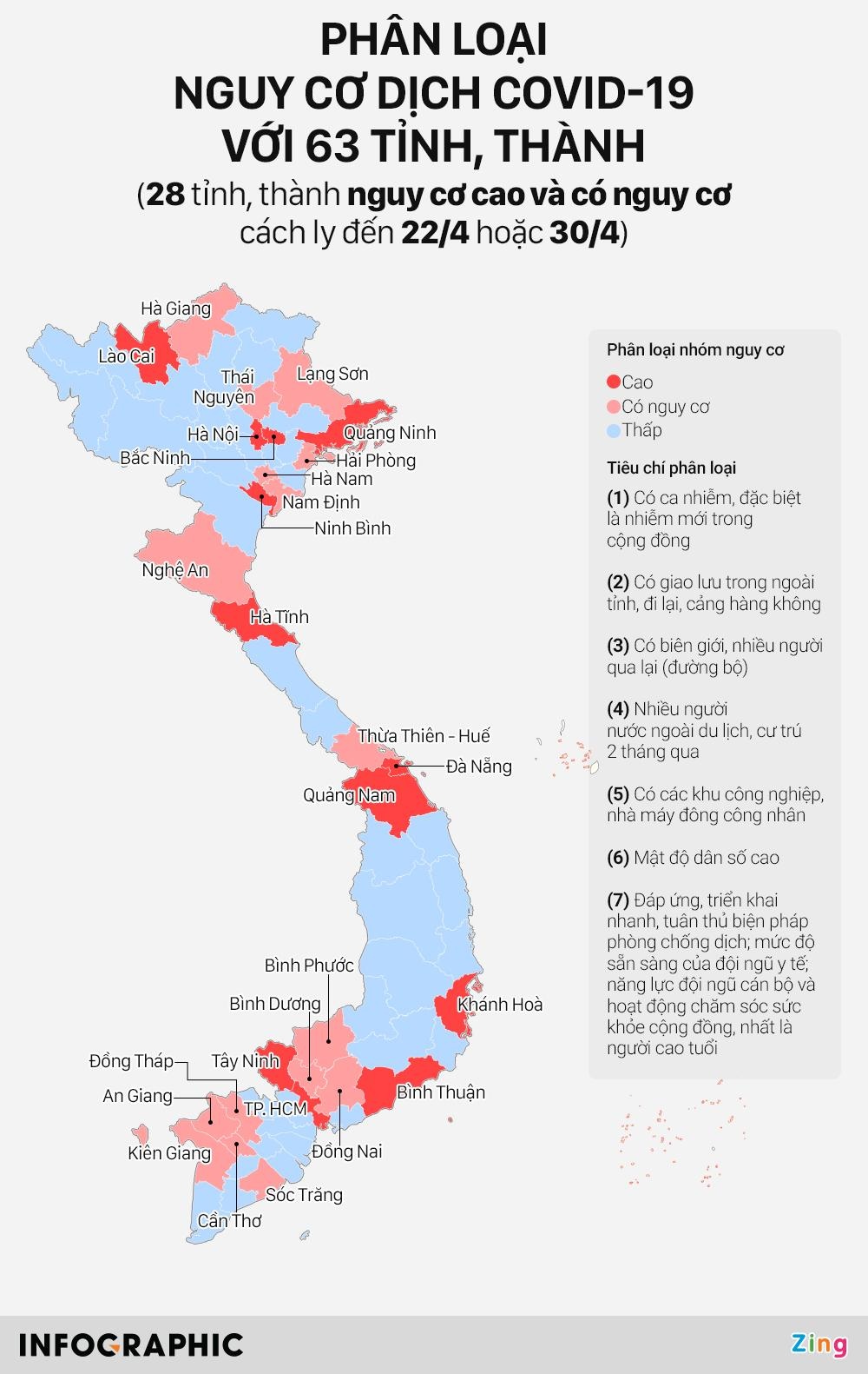 xe khach di chuyen lien tinh anh 2