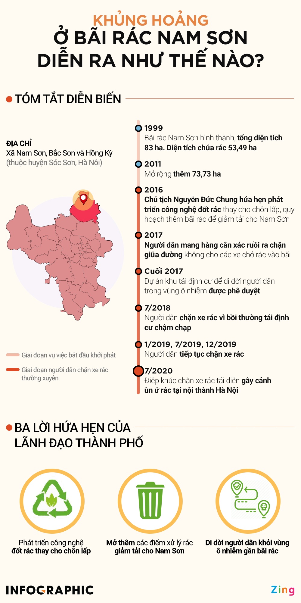 bai rac Nam Son o nhiem anh 3