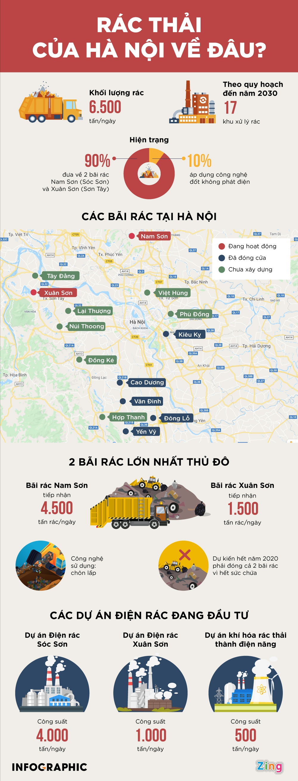 rac thai sinh hoat o Ha Noi anh 1