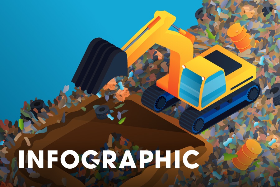 Moi ngay 6.500 tan, rac thai cua Ha Noi di ve dau? hinh anh