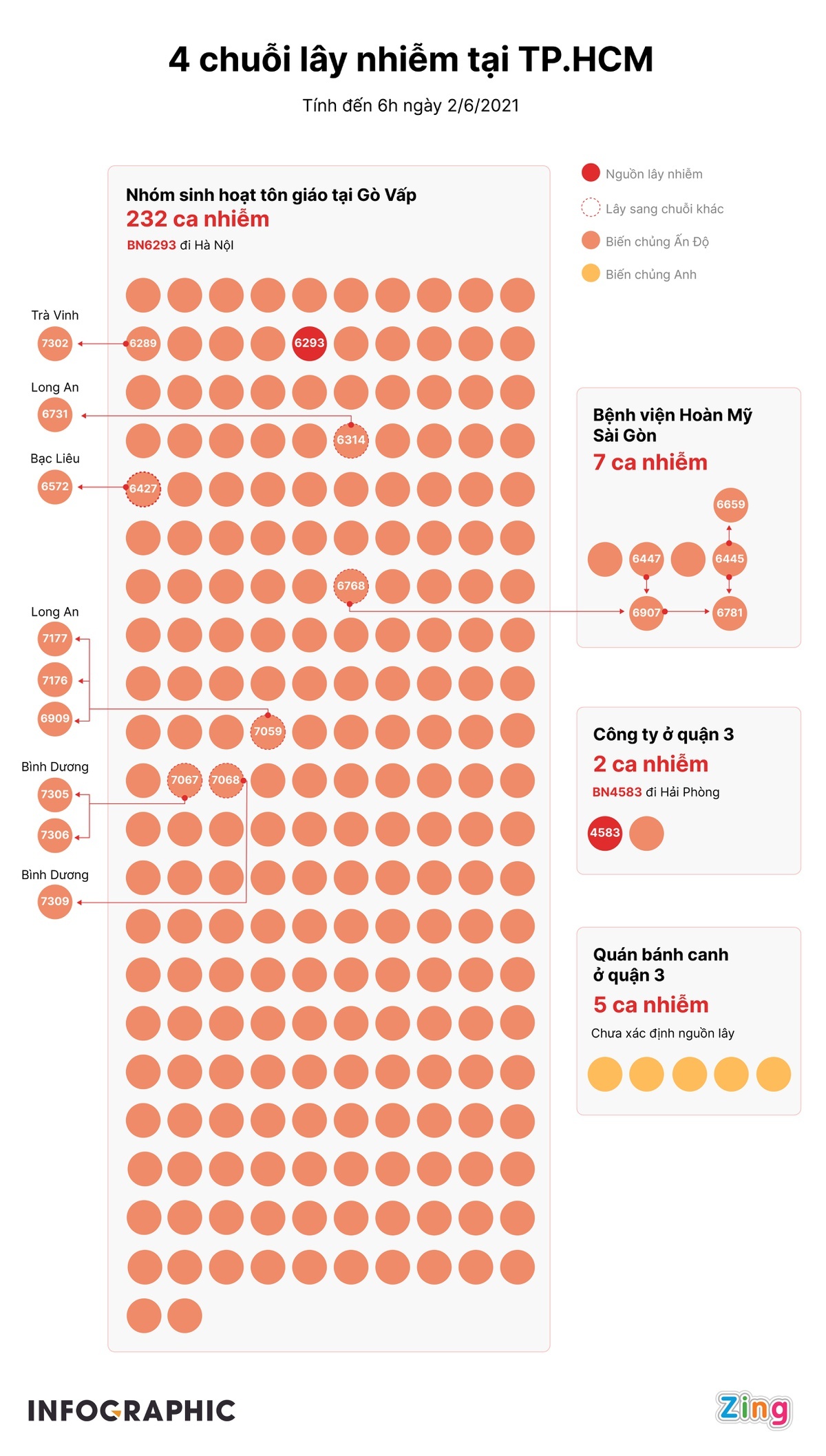 nguoi go vap duong dau dich benh anh 5