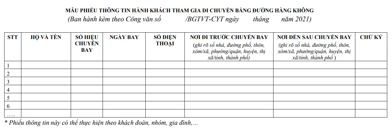 hanh khach di may bay anh 1