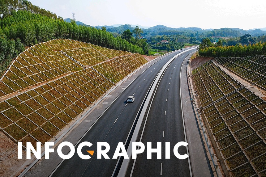 Hinh dang 12 du an cao toc Bac - Nam giai doan 2021-2025 hinh anh