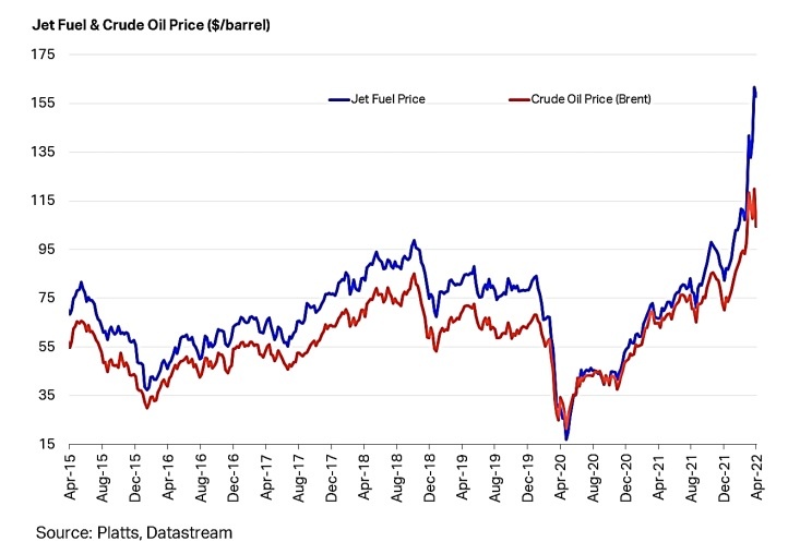 tang tran gia ve may bay anh 1