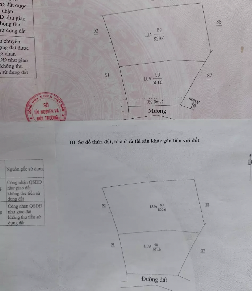 Cap so do khong do dac,  tu y chinh ly ban do khien dan mat duong di anh 3