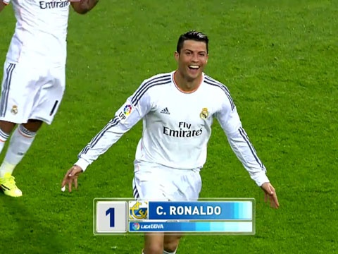 Ronaldo ghi ban dep nhat vong 35 La Liga hinh anh