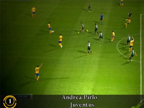 Andrea Pirlo dan dau danh sach kien tao dep nhat tuan hinh anh