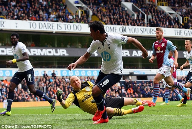 Tottenham 3-0 Aston Villa: Qua mat M.U hinh anh