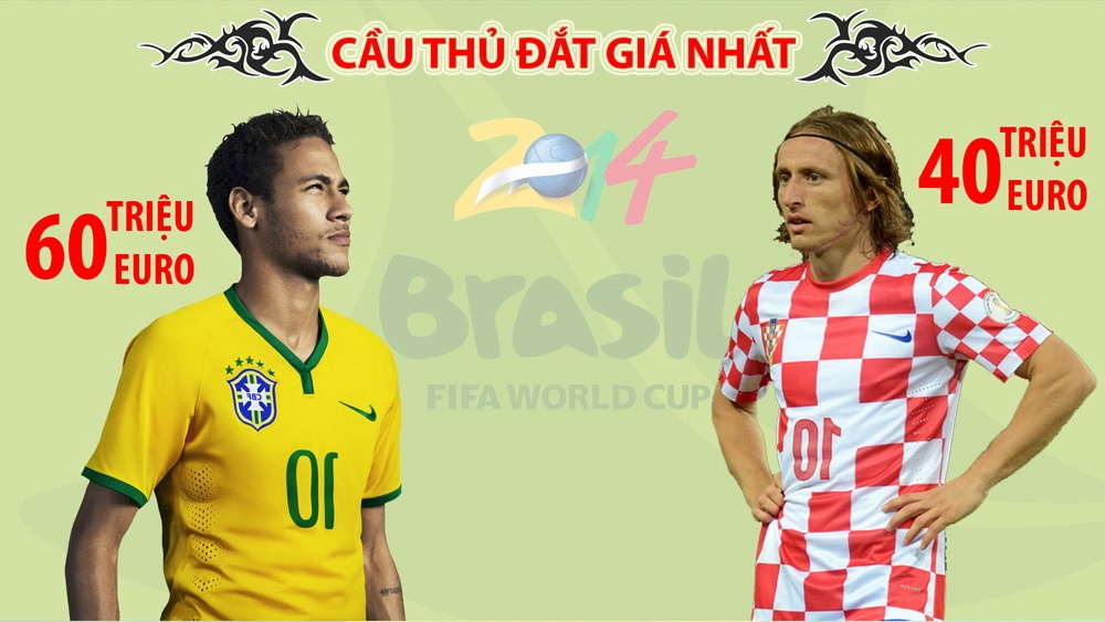 Brazil - Croatia: Thach thuc chu nha hinh anh