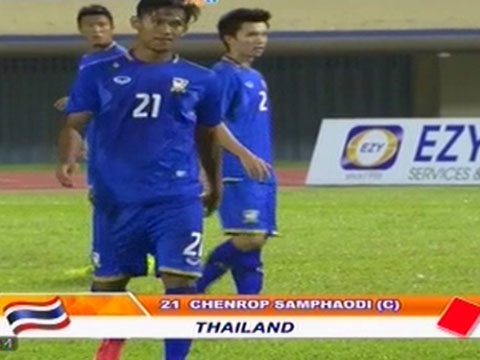 Pha vao bong nguy hiem dan den the do cua U19 Thai Lan hinh anh
