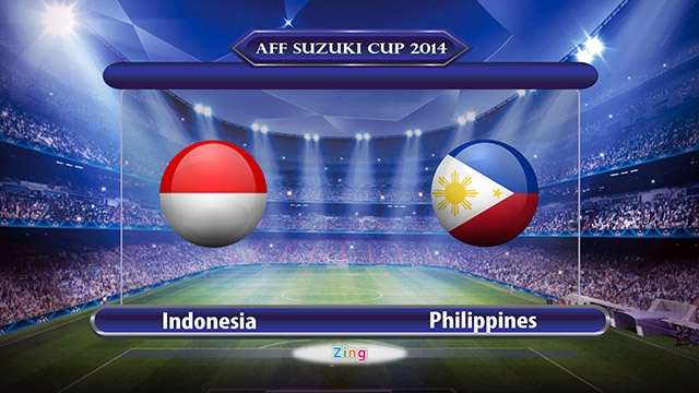 Highlights: Indonesia 0-4 Philippines hinh anh