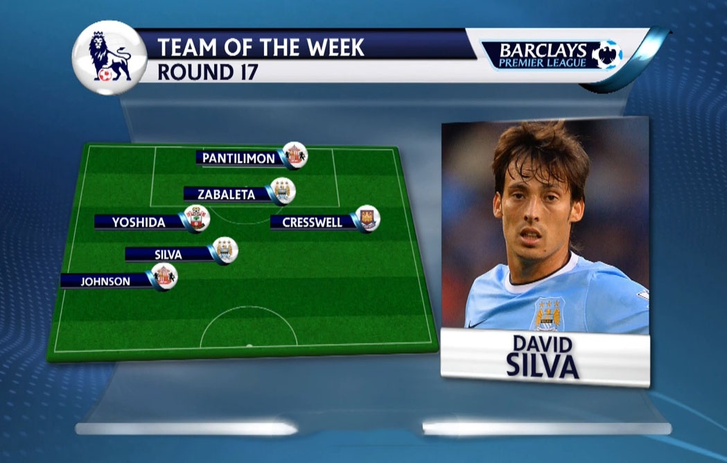 Doi hinh xuat sac nhat vong 17 Ngoai hang Anh hinh anh