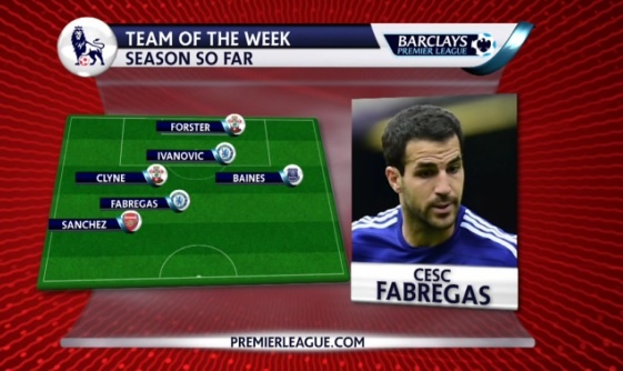 M.U sach bong o doi hinh hay nhat luot di Ngoai hang Anh hinh anh