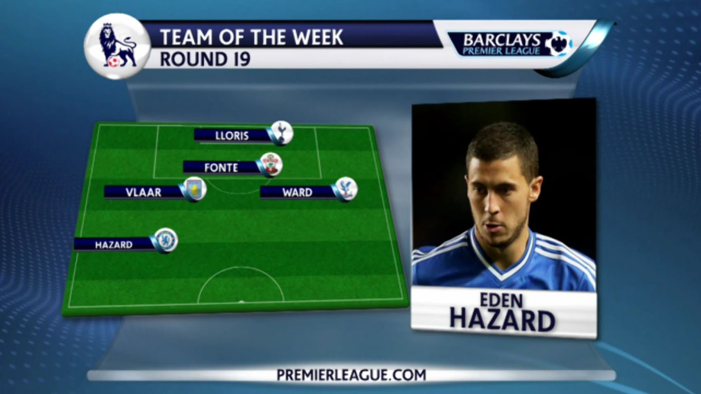 Doi hinh xuat sac nhat vong 19 Ngoai hang Anh hinh anh