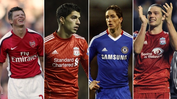 Nhung thong tin thu vi ve ky chuyen nhuong mua dong o NH Anh hinh anh