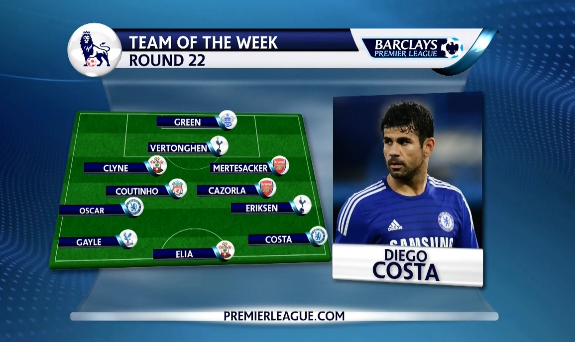 Doi hinh xuat sac nhat vong 22 Ngoai hang Anh hinh anh