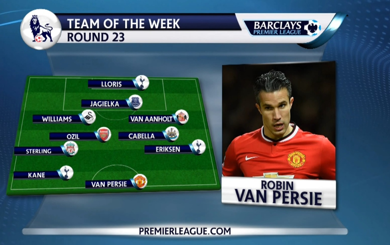 Doi hinh xuat sac nhat vong 23 Ngoai hang Anh hinh anh