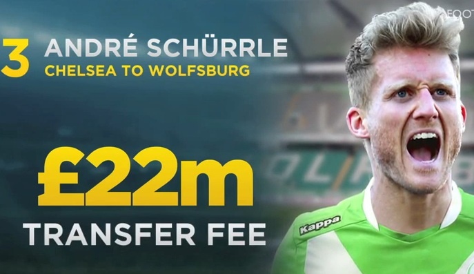 Top 10 ban hop dong dat gia nhat ky chuyen nhuong mua dong hinh anh