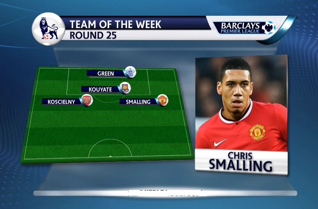 Smalling vao doi hinh xuat sac nhat vong 25 Ngoai hang Anh hinh anh