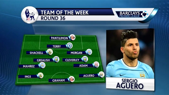 Doi hinh tieu bieu vong 36 Ngoai hang Anh hinh anh