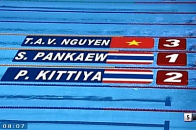 Phan thi vong loai cua Anh Vien, Quy Phuoc hinh anh