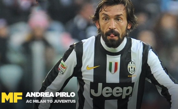 Doi hinh mien phi vi dai nhat lich su hinh anh