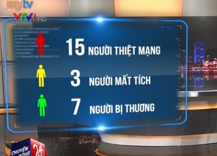 It nhat 15 nguoi thiet mang do mua lu o Quang Ninh hinh anh
