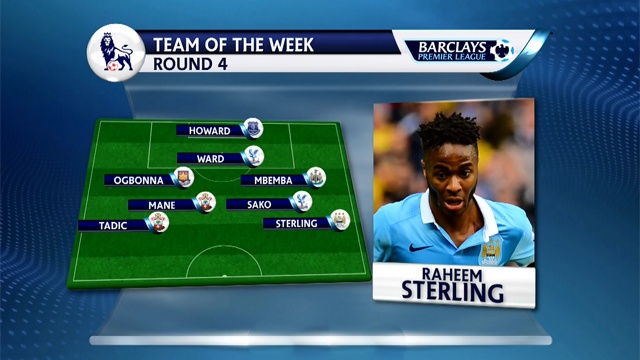 Doi hinh xuat sac vong 4 Ngoai hang Anh hinh anh