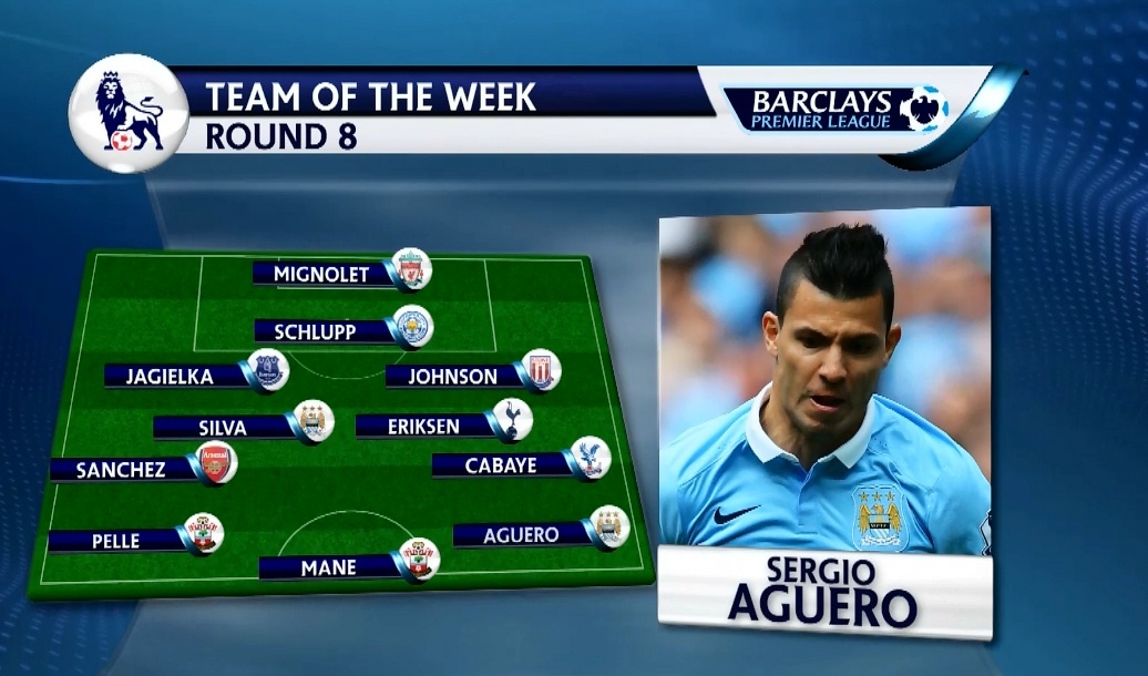 Doi hinh tieu bieu cua vong 8 Ngoai hang Anh hinh anh