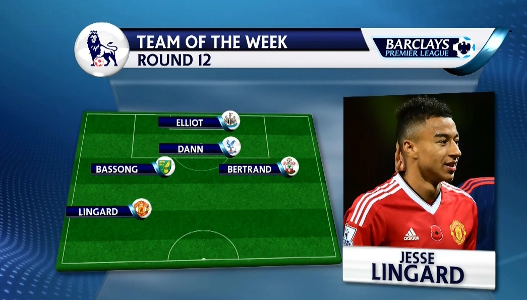 Lingard vao doi hinh tieu bieu vong 12 Ngoai hang Anh hinh anh