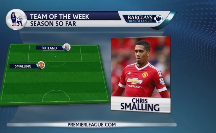 Doi hinh hay nhat luot di Ngoai hang Anh hinh anh