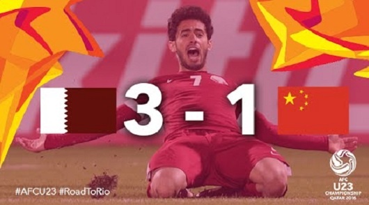 U23 Trung Quoc tham bai ngay ra quan hinh anh