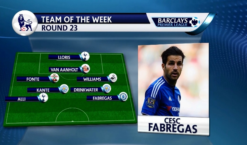 Doi hinh tieu bieu vong 23 Ngoai hang Anh hinh anh