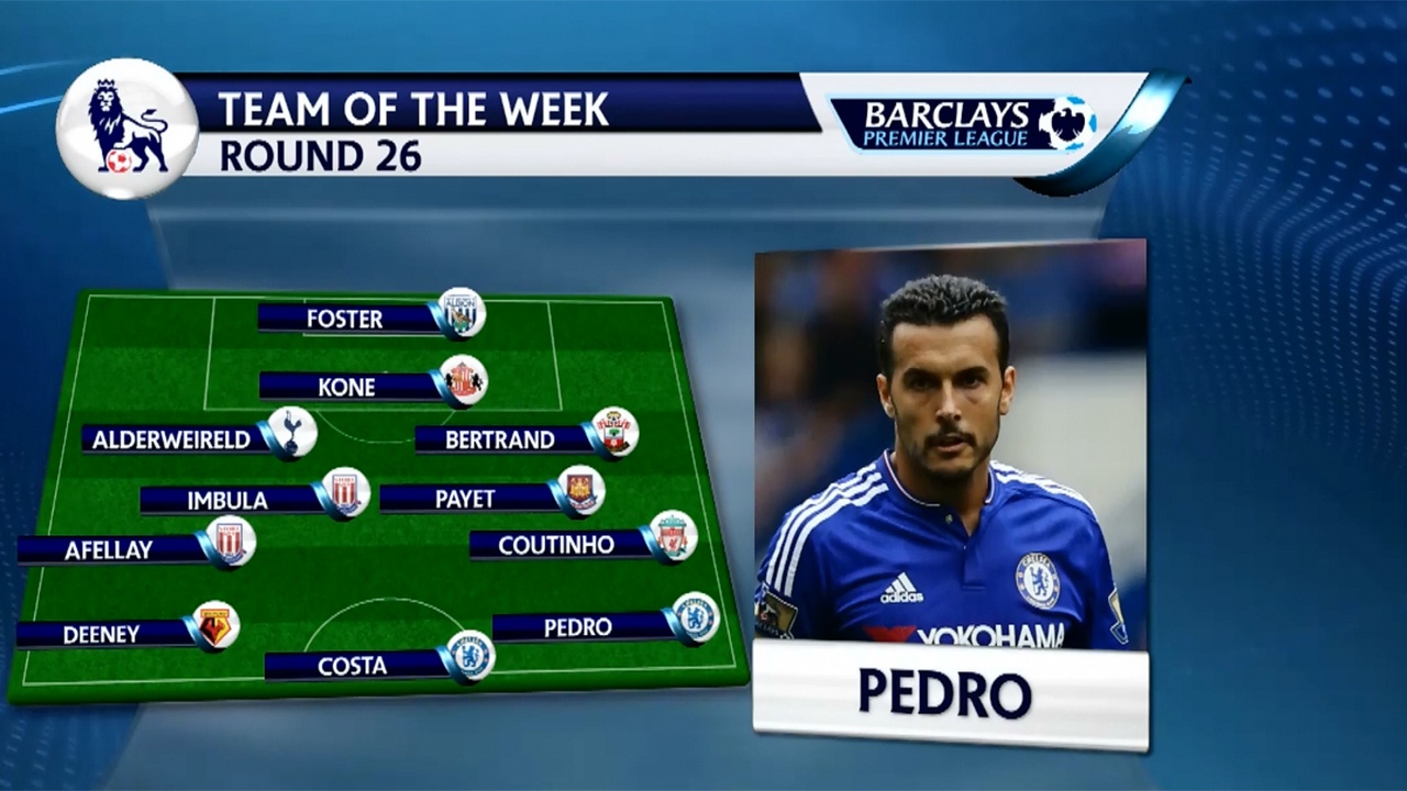 Doi hinh tieu bieu vong 26 Ngoai hang Anh hinh anh