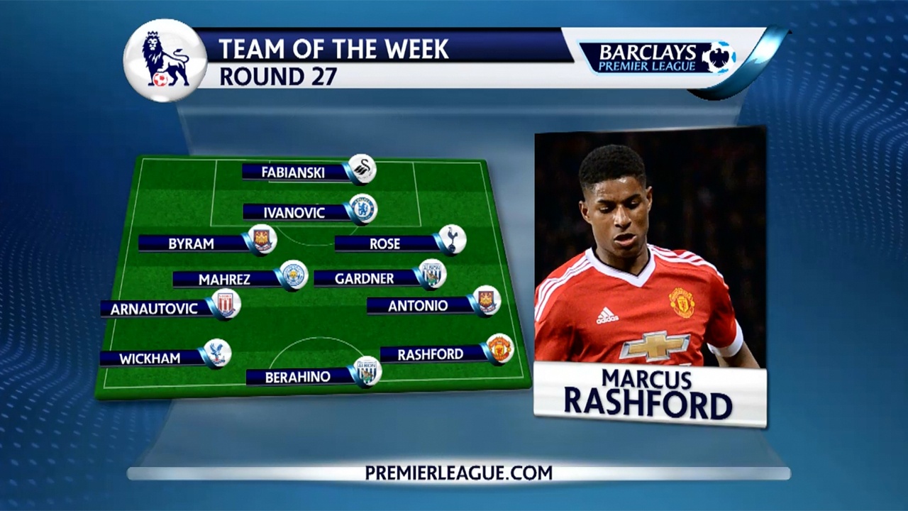 Doi hinh tieu bieu vong 27 Ngoai hang Anh hinh anh