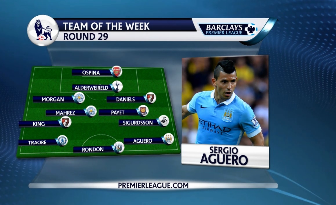 Doi hinh tieu bieu vong 29 Ngoai hang Anh hinh anh