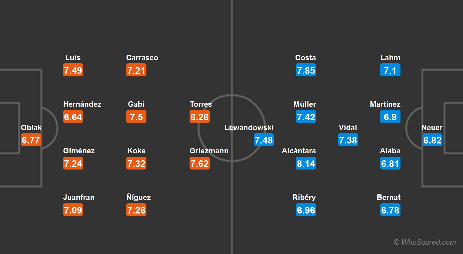 link trực tiếp sopcast ảnh 1 link truc tiep sopcast anh 1