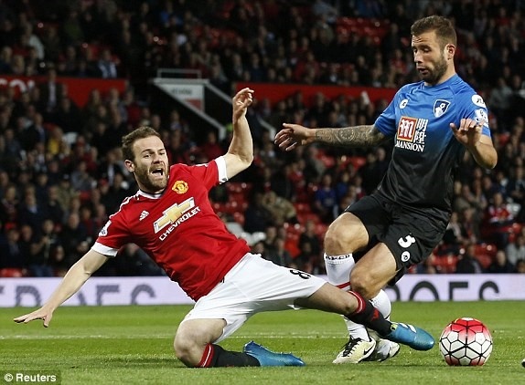 Highlights Manchester United 3-1 Bournemouth hinh anh