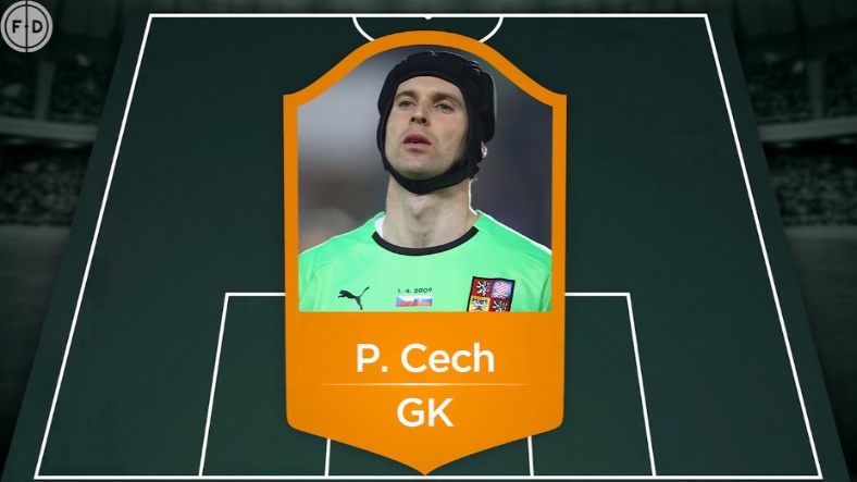 Doi hinh gap chan thuong nang trong lich su bong da hinh anh