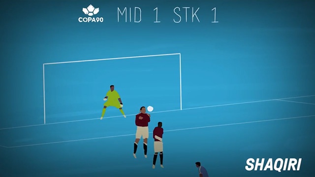 Do hoa 10 ban thang dep nhat NH Anh trong thang 8 hinh anh