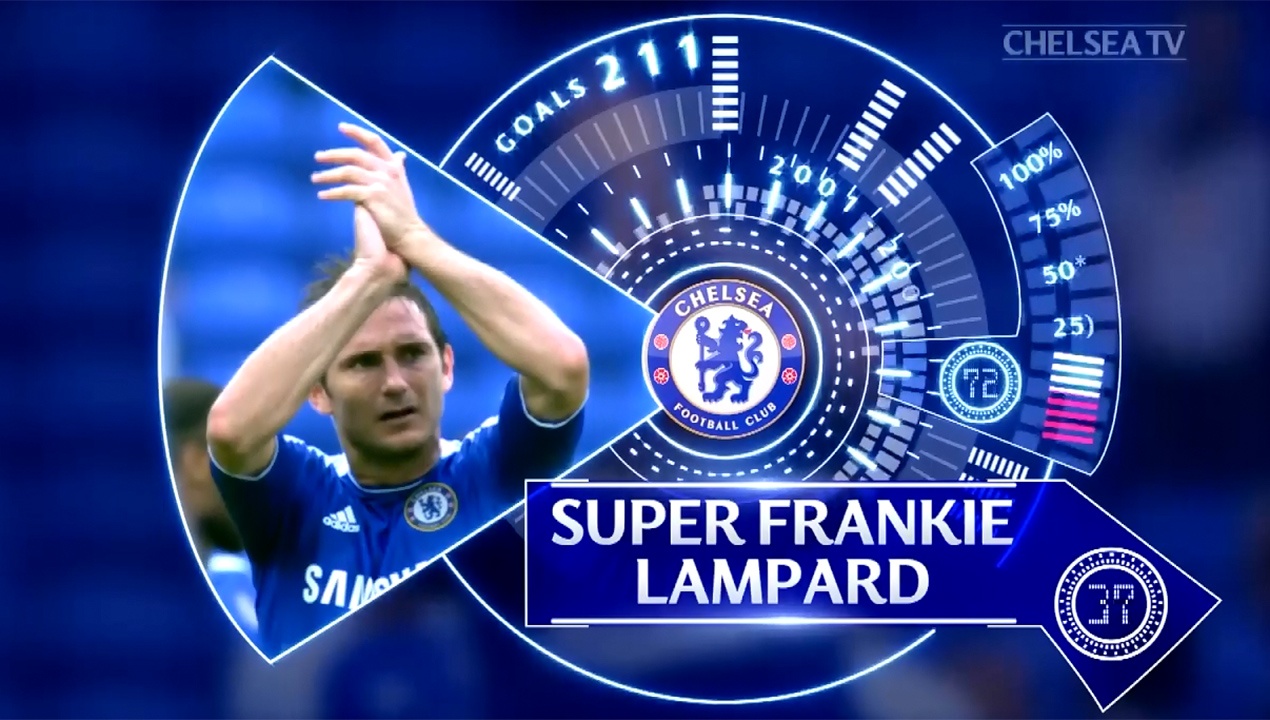 'Lampard la cau thu vi dai nhat Chelsea tung co' hinh anh