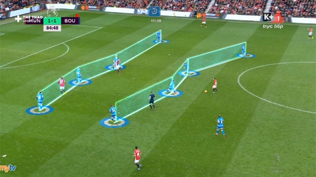 Phan tich tran hoa cua MU truoc Bournemouth hinh anh