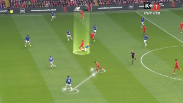 Phan tich chien thang 3-1 cua Liverpool truoc Everton hinh anh